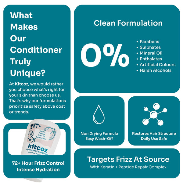 HydraLuxe Hair Repair & Hydration Combo