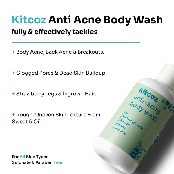 Anti Acne Exfoliating Body Wash (250ml)