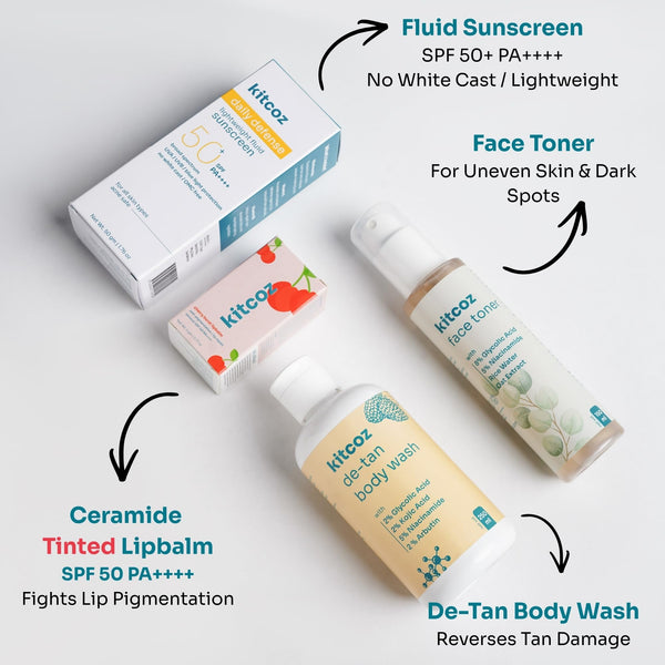 Sun Damage Reversal Routine Combo