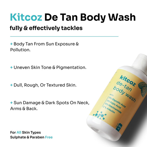 Detan Body Wash (250ml)