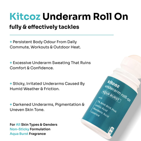 Underarm Roll On for Odour Control (50ml)