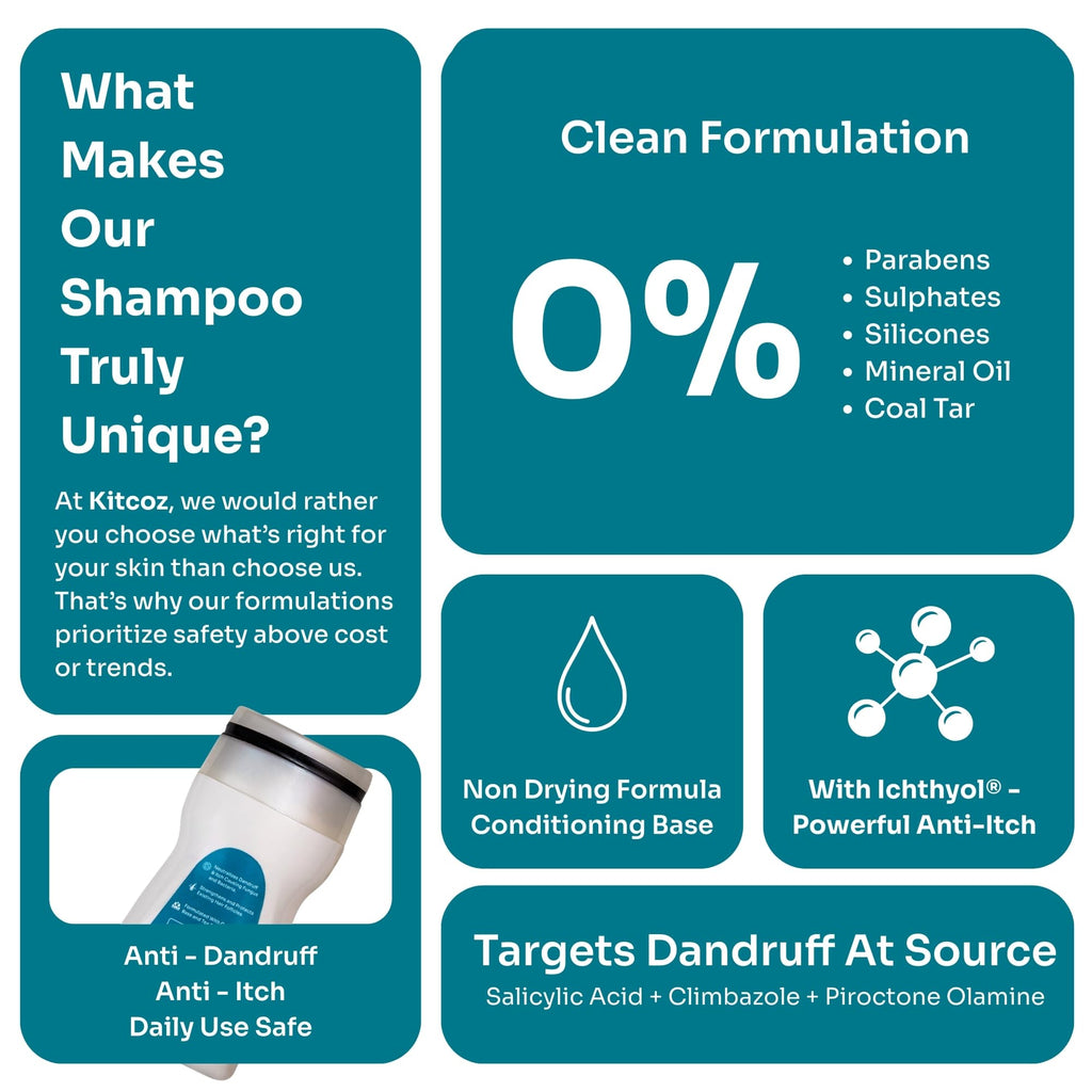 Kitcoz Daily Anti Dandruff & Anti Itch Shampoo (Non-Drying) with Ceramide Complex & Salicylic Acid (