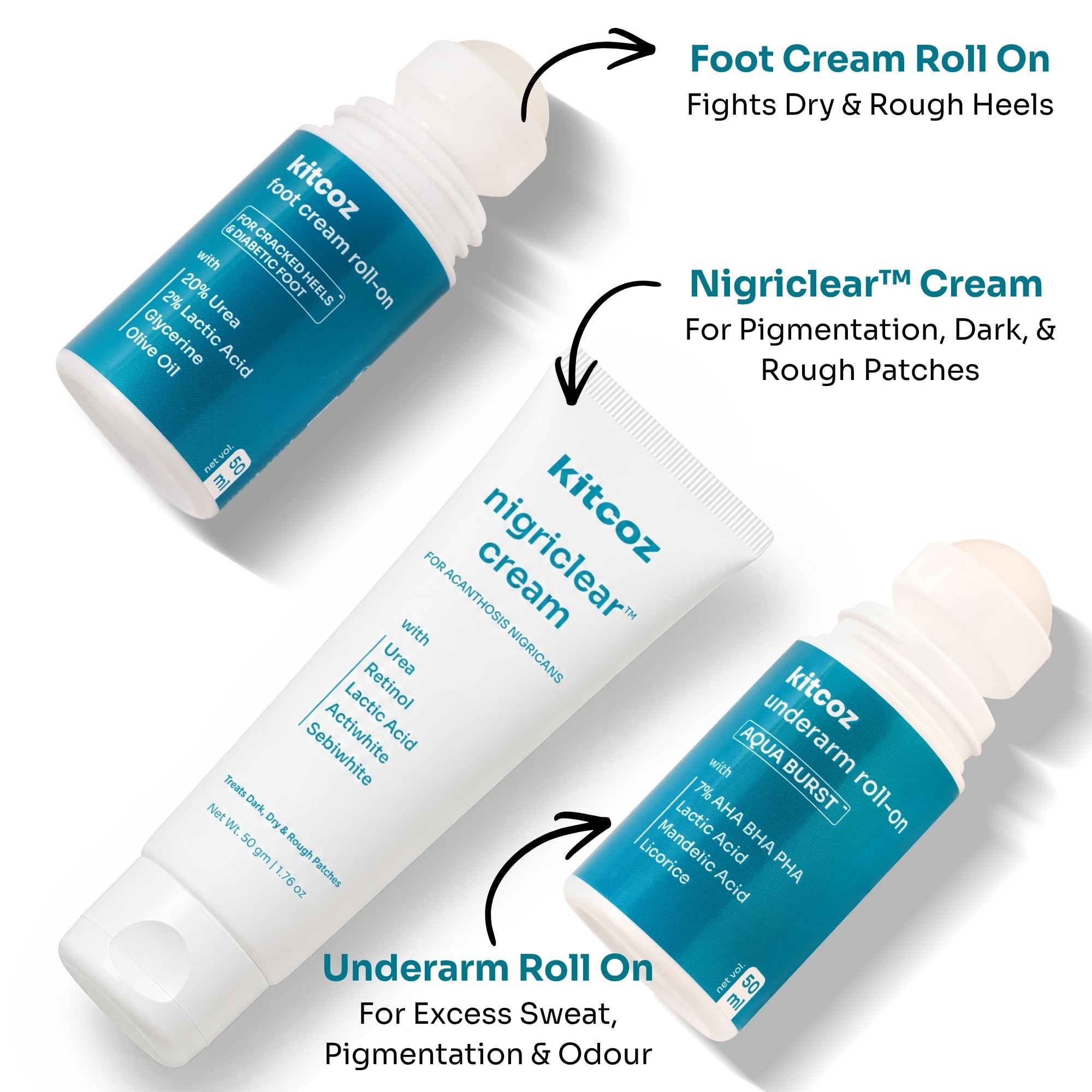 Kitcoz Diabetic Skin Care Combo