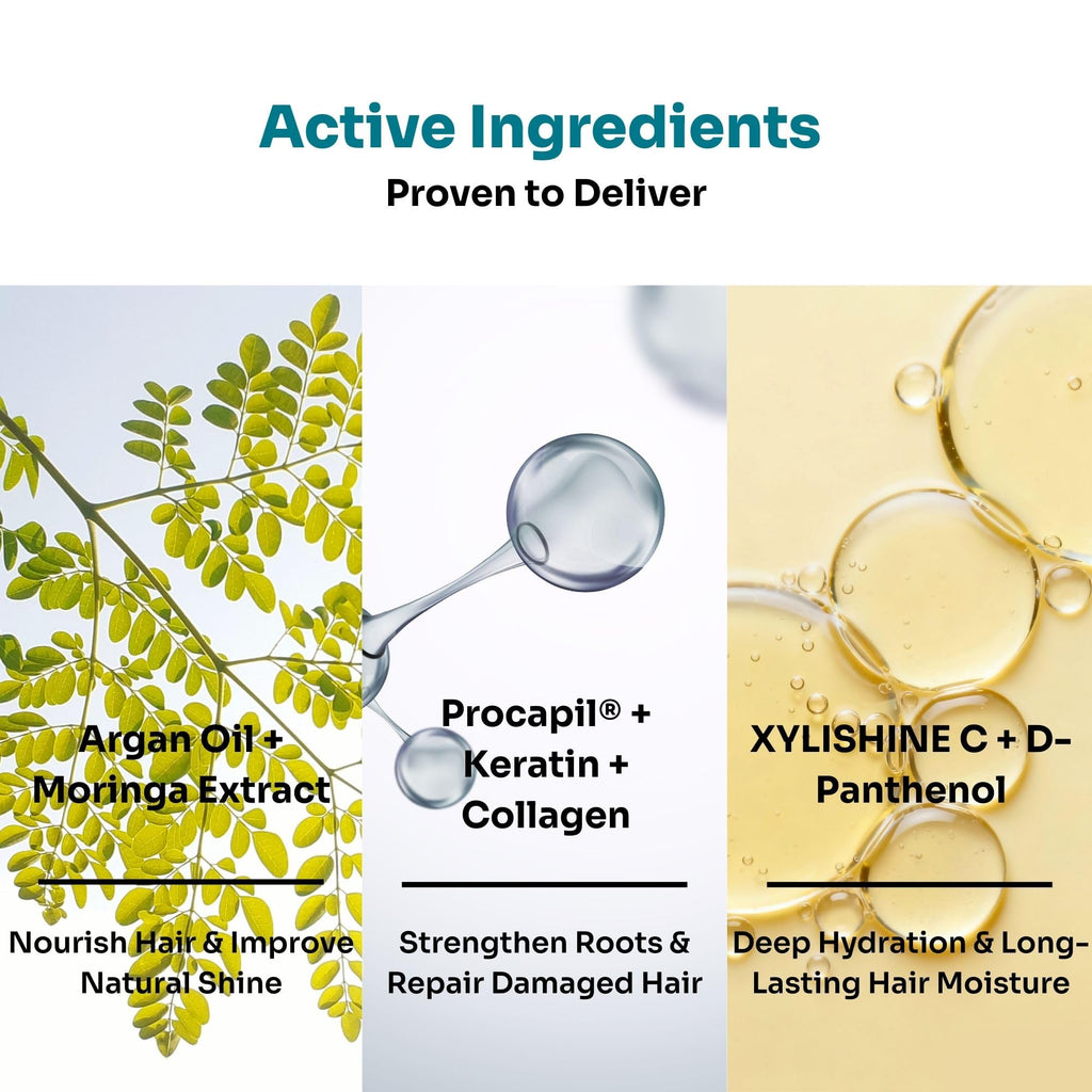 Kitcoz HydraLuxe Moisturizing & Repair Shampoo for Dry & Damaged Hair with Procapil, Argan Oil, Mori