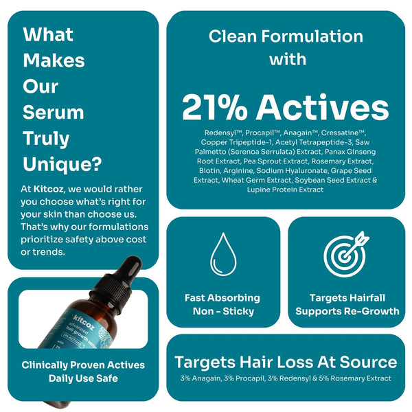 Hair Growth & Repair Combo Kit