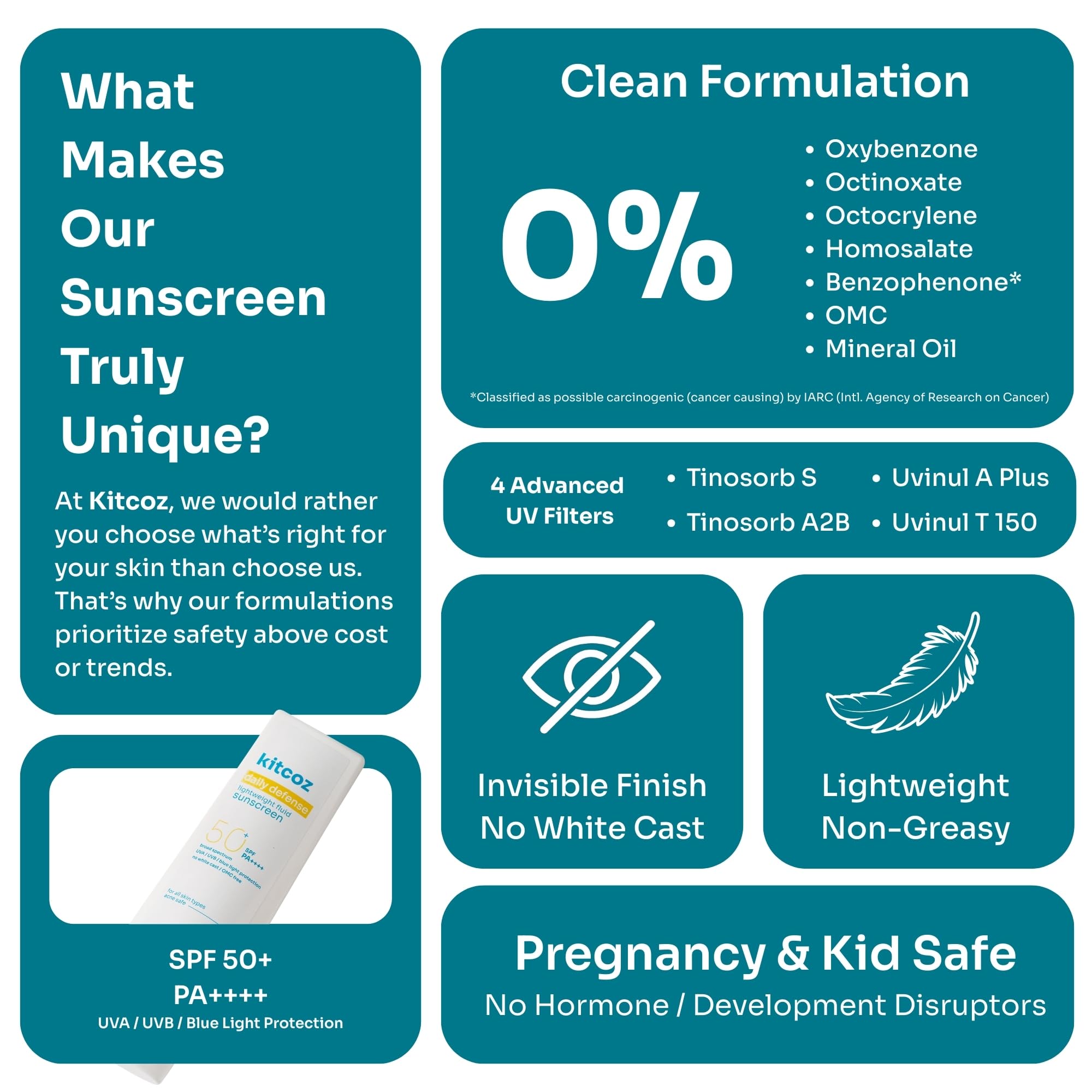 Kitcoz Sun Damage Reversal Routine Combo | De-Tan Cleansing, Skin Renewal & SPF 50 Protection | De-T